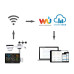 GARNI 980 Arcus - Wi-Fi meteorologická stanice